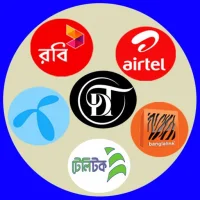 ইব্রাহিম টেলিকম