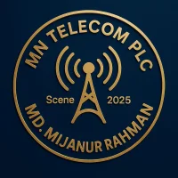 MN TELECOM PLC
