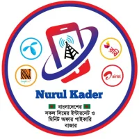 Nurul Kader