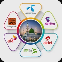 Madina Telecom